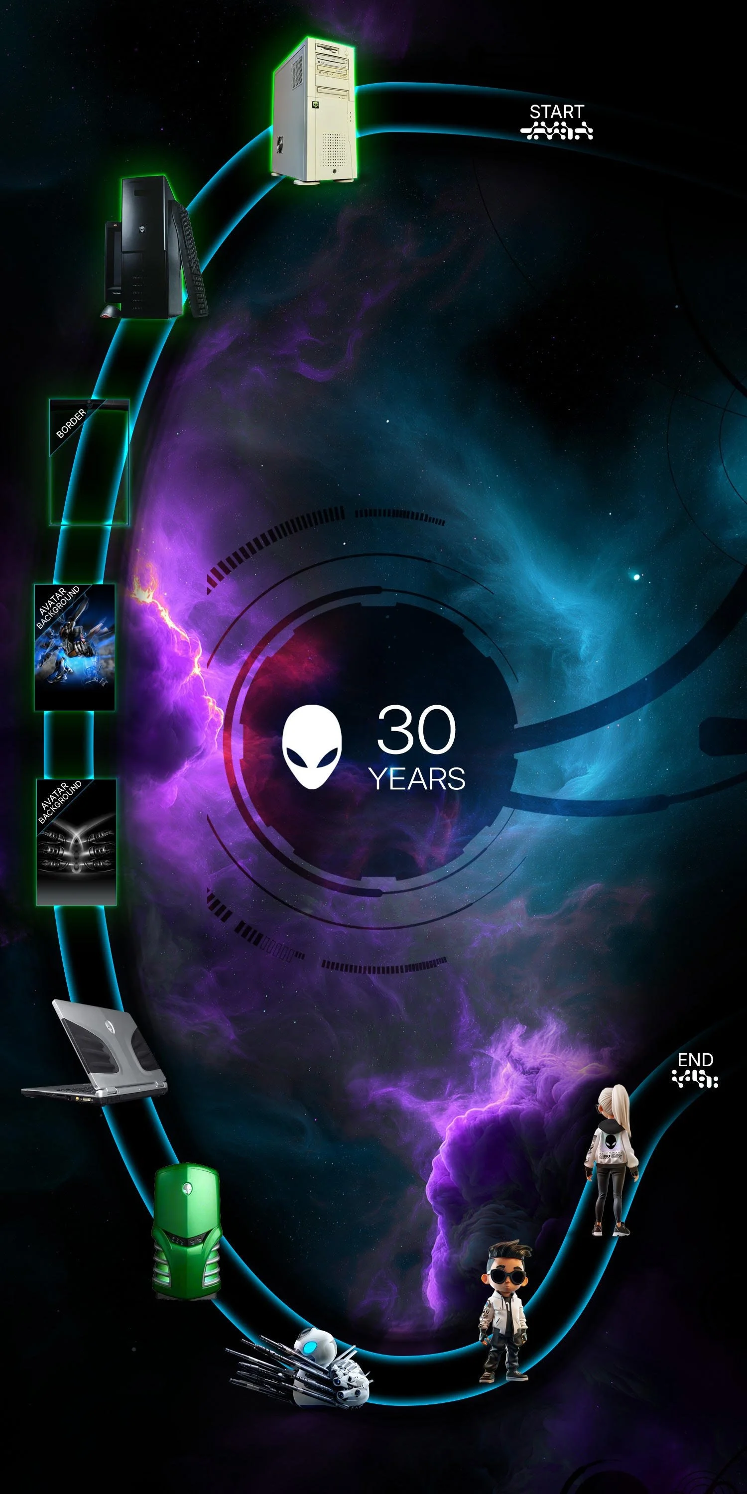 Alienware Marks 30 Years With a Free Battle Pass During October