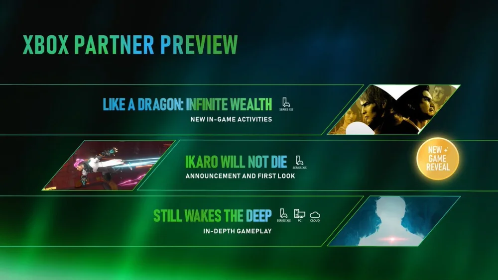 Partnernet Xbox Exciting Things From The Xbox Partner Preview — GameTyrant