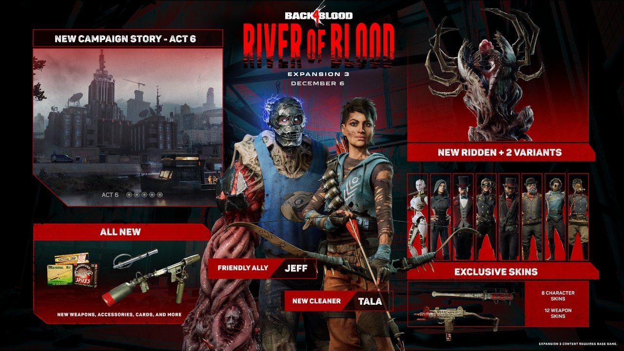 New Weapons, Characters, Game Modes and Zombie Mode(!) coming to