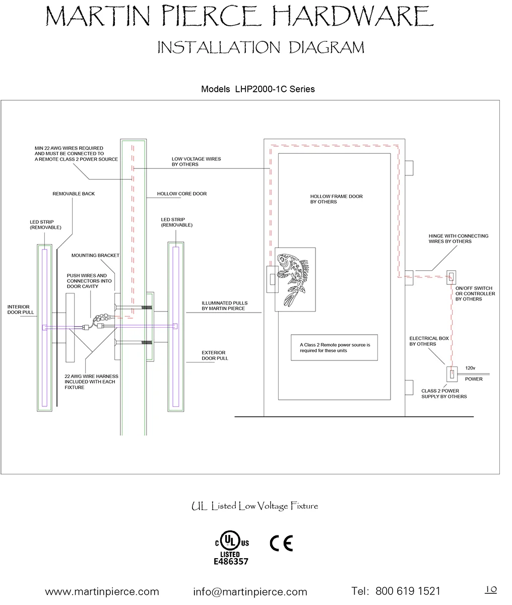 Installation-diagram-LED-door-handles.jpg
