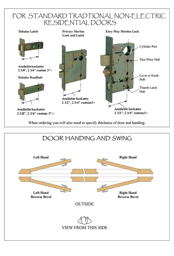 A performance guide for Martin Pierce finish sealants, comparing maintenance requirements and durability for various environmental conditions.