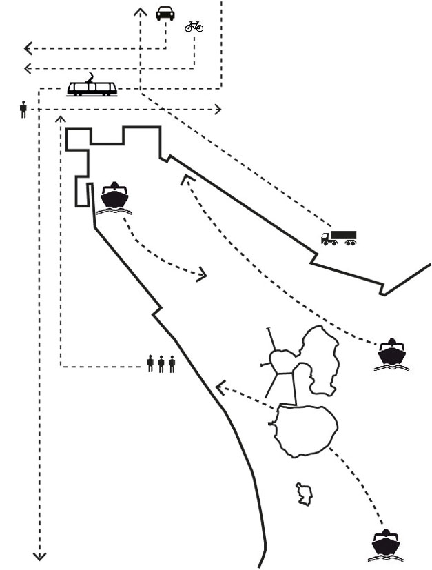 agenceUP-99HEL01-1schema-flux copie.jpg