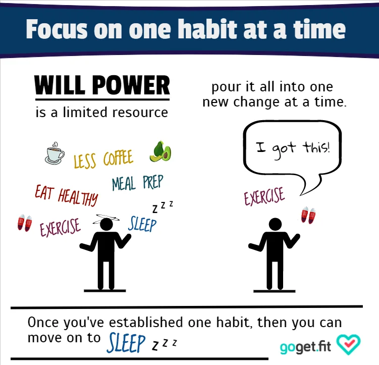 One Habit- Krista.jpg