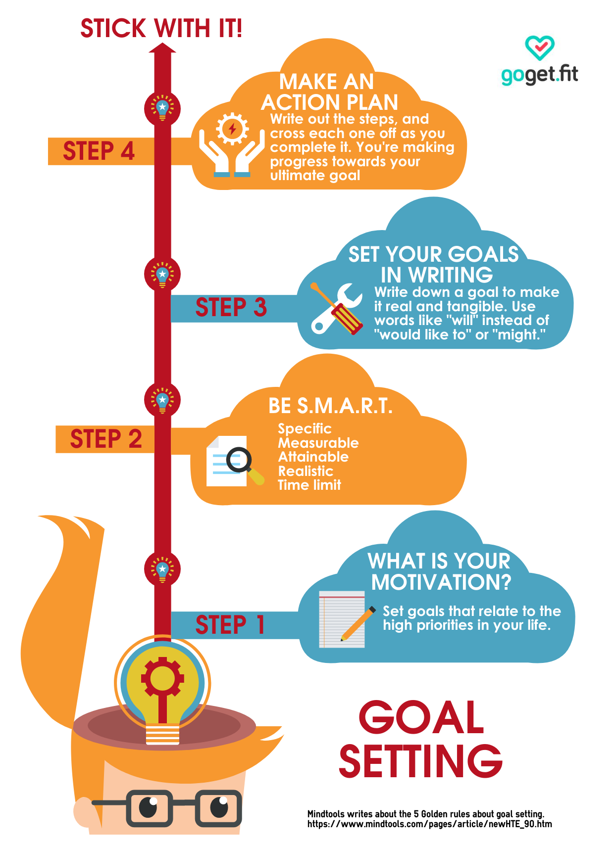 GOAL SETTING KD-3.png