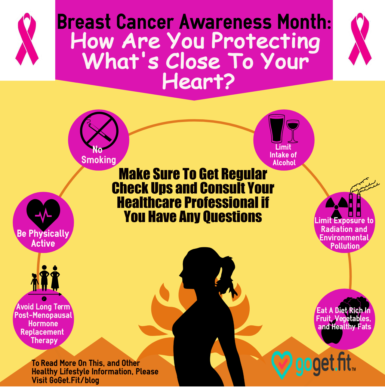 Breast Cancer.png