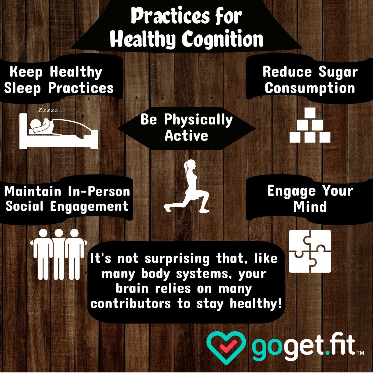 Healthy Cognition Maintnance.png