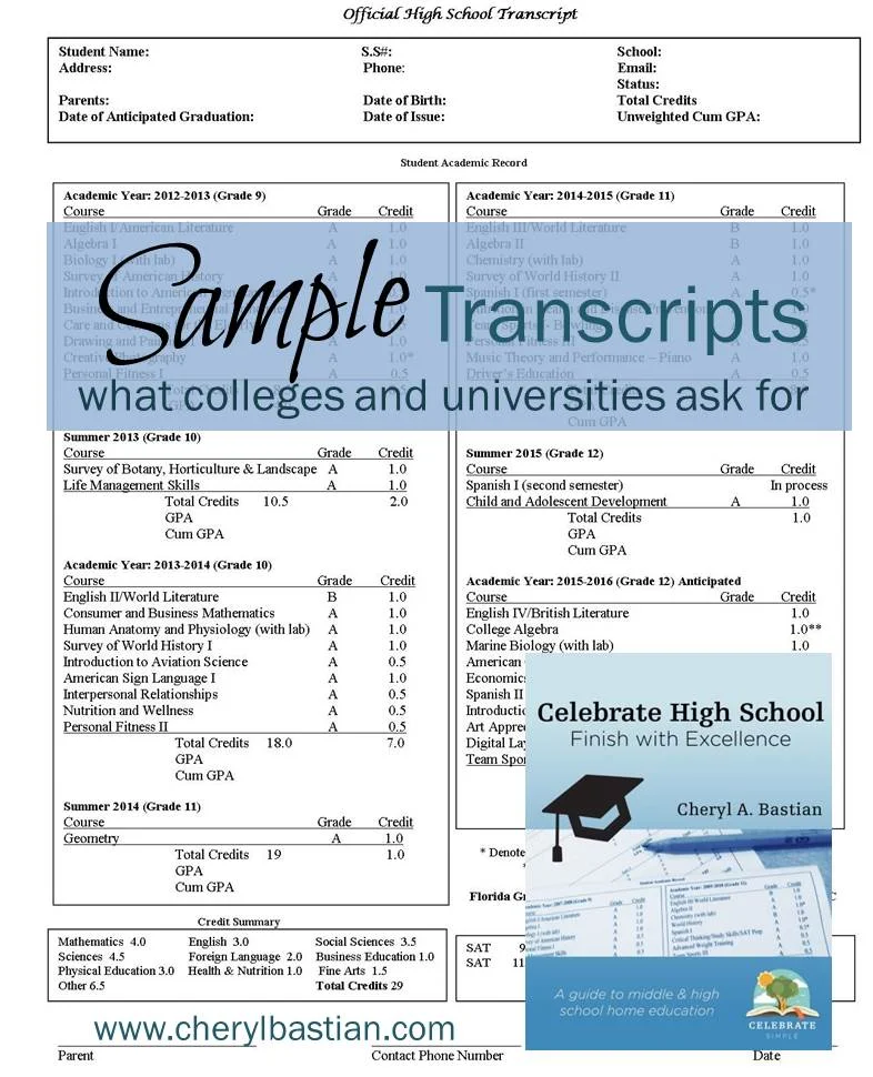 Transcripts In Code Should Course Codes Be Used on Transcripts for Home Educated Graduates ...