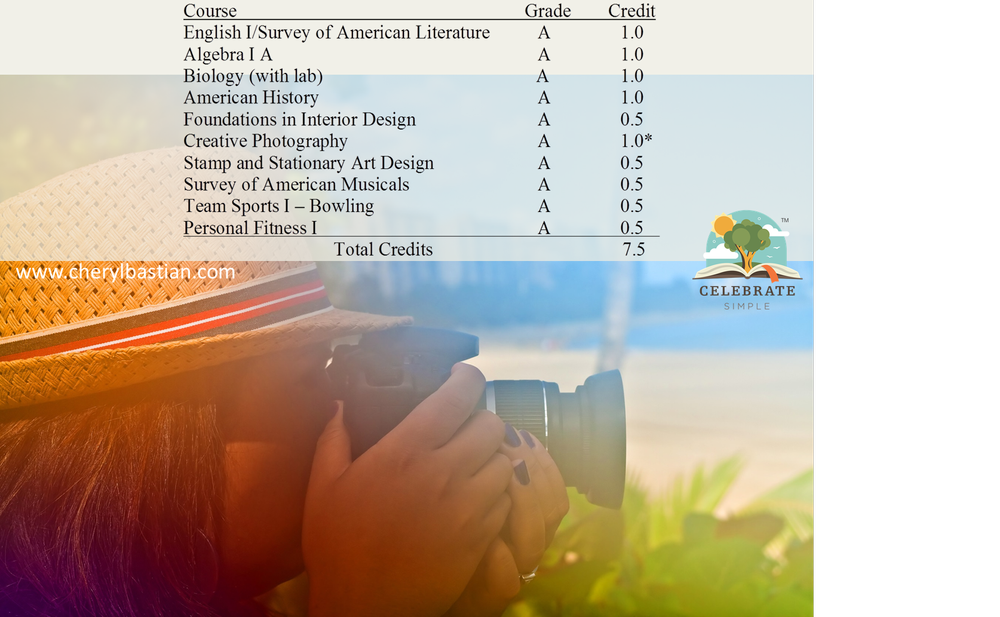 Credits Blog Celebrate Simple