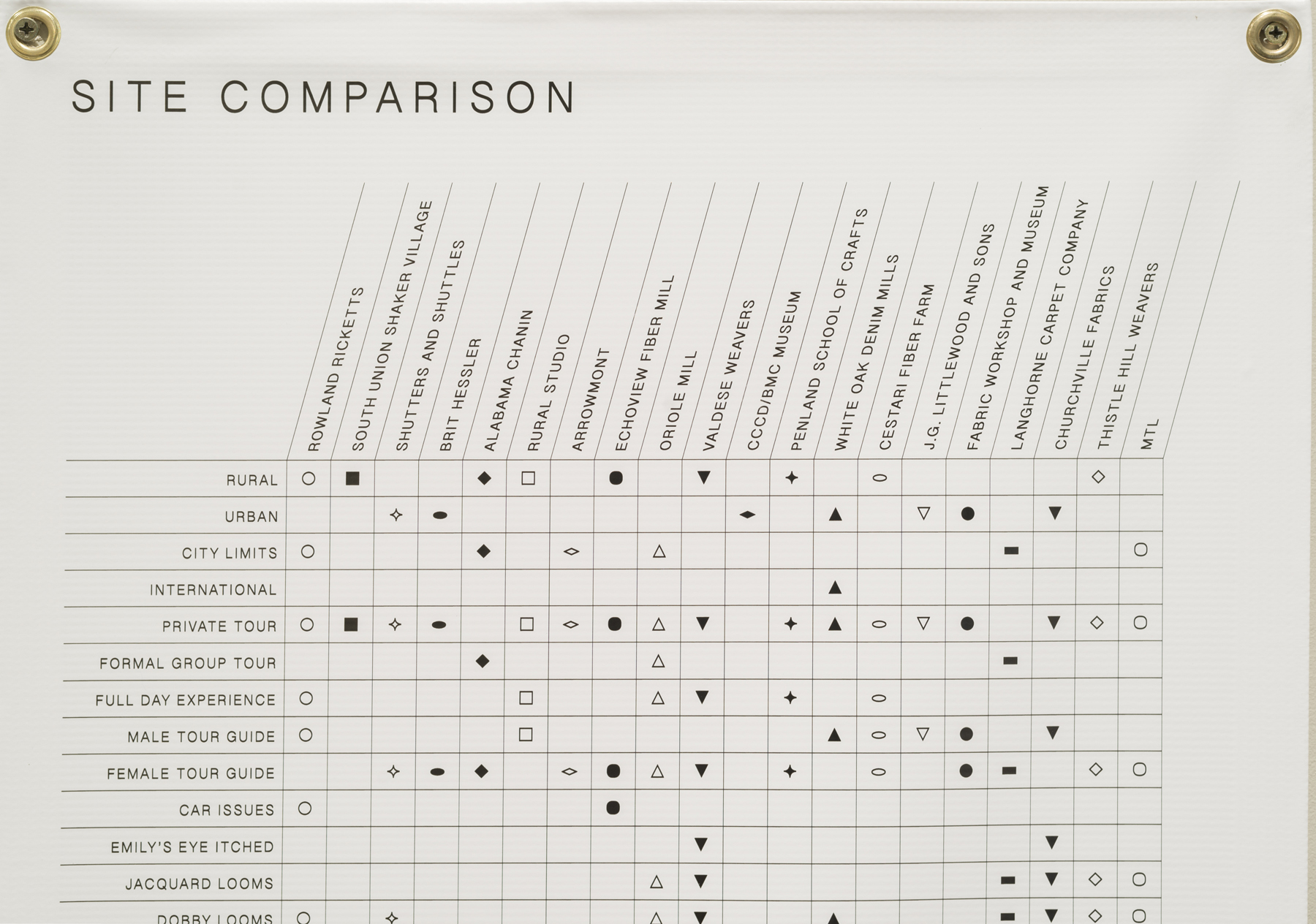 site comparison.jpg