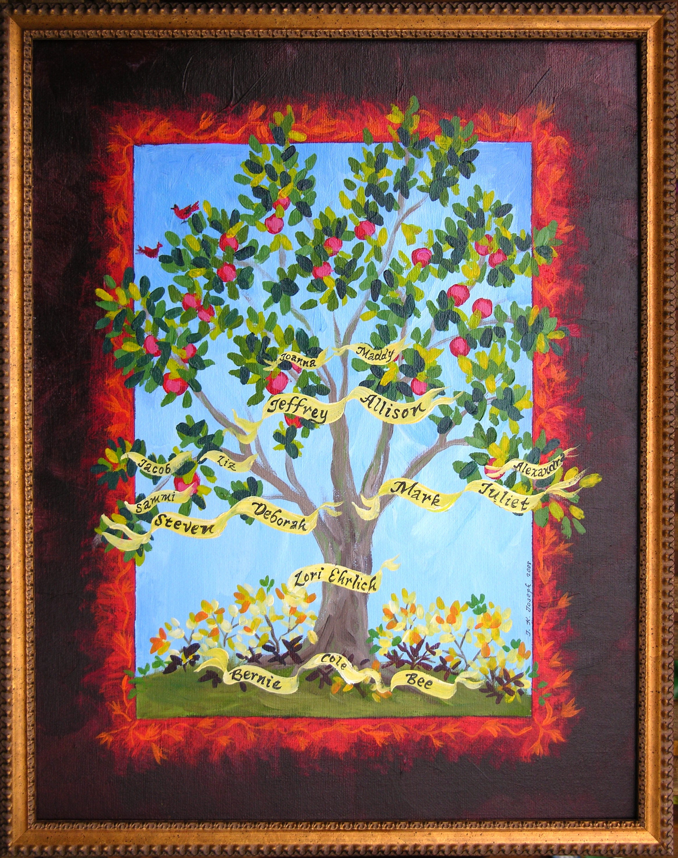 family_tree_spencer_2008.jpg
