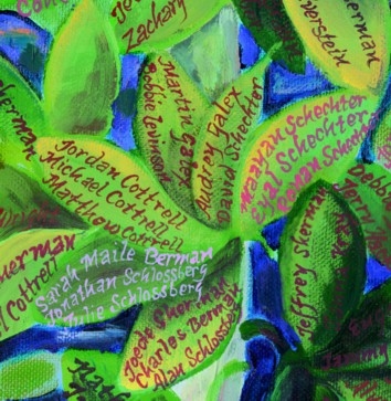 Hawaiian Family Tree (detail)
