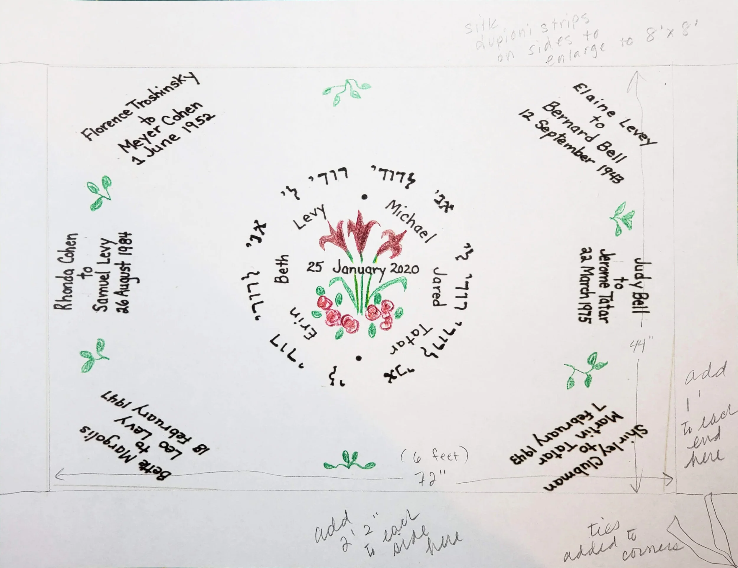 I suggested adding color to the huppah with some flowers and greenery.