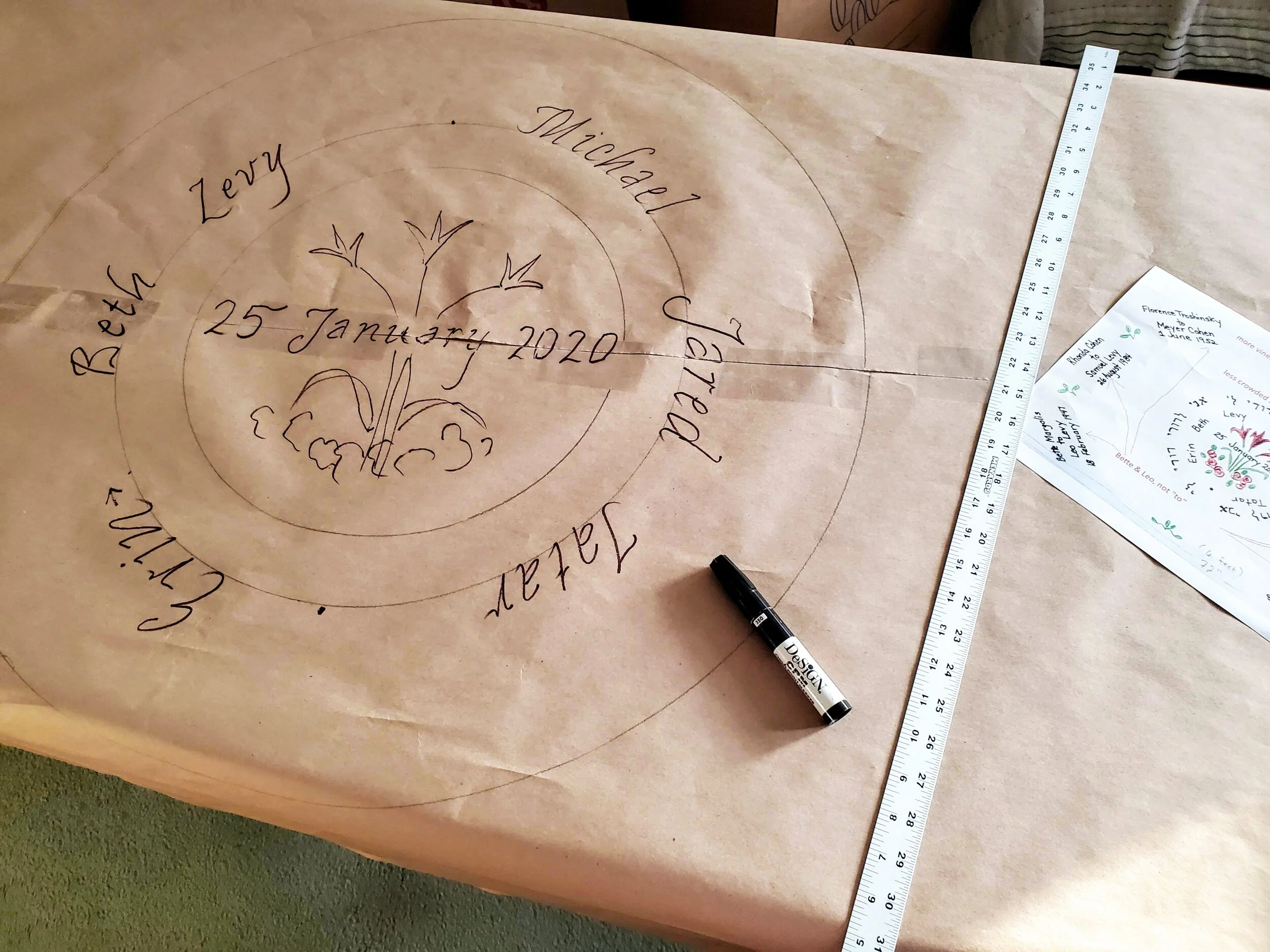 I created a pattern on butcher paper.