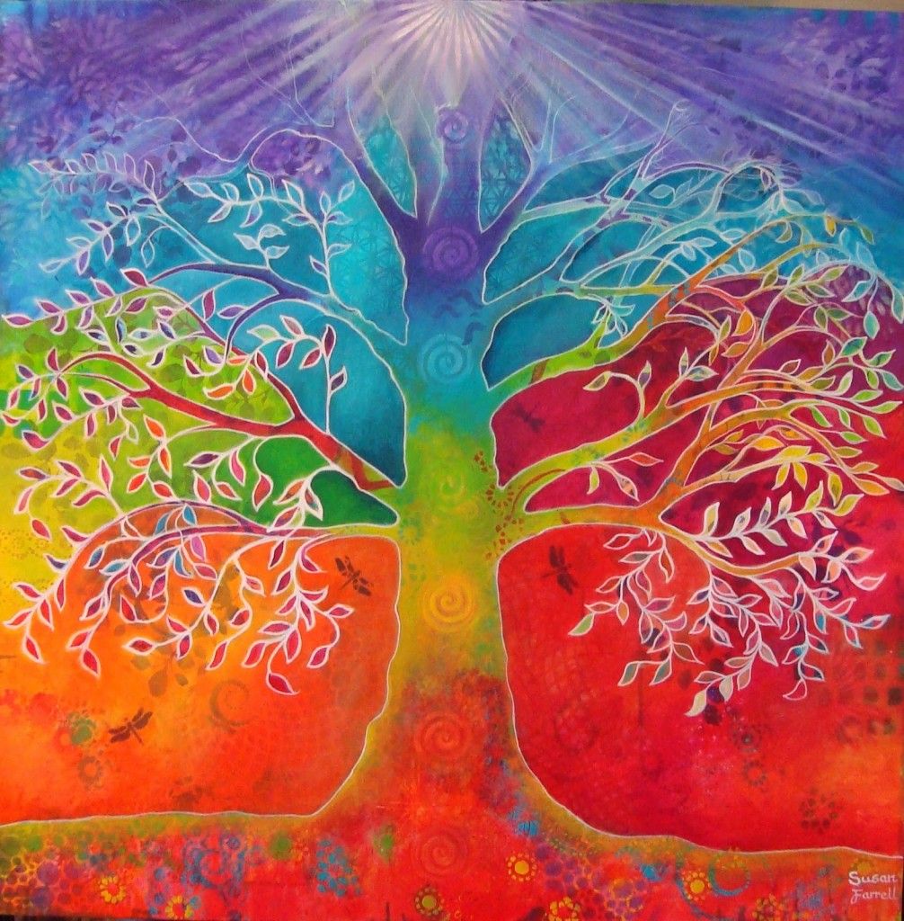 chakra tree of life.jpg