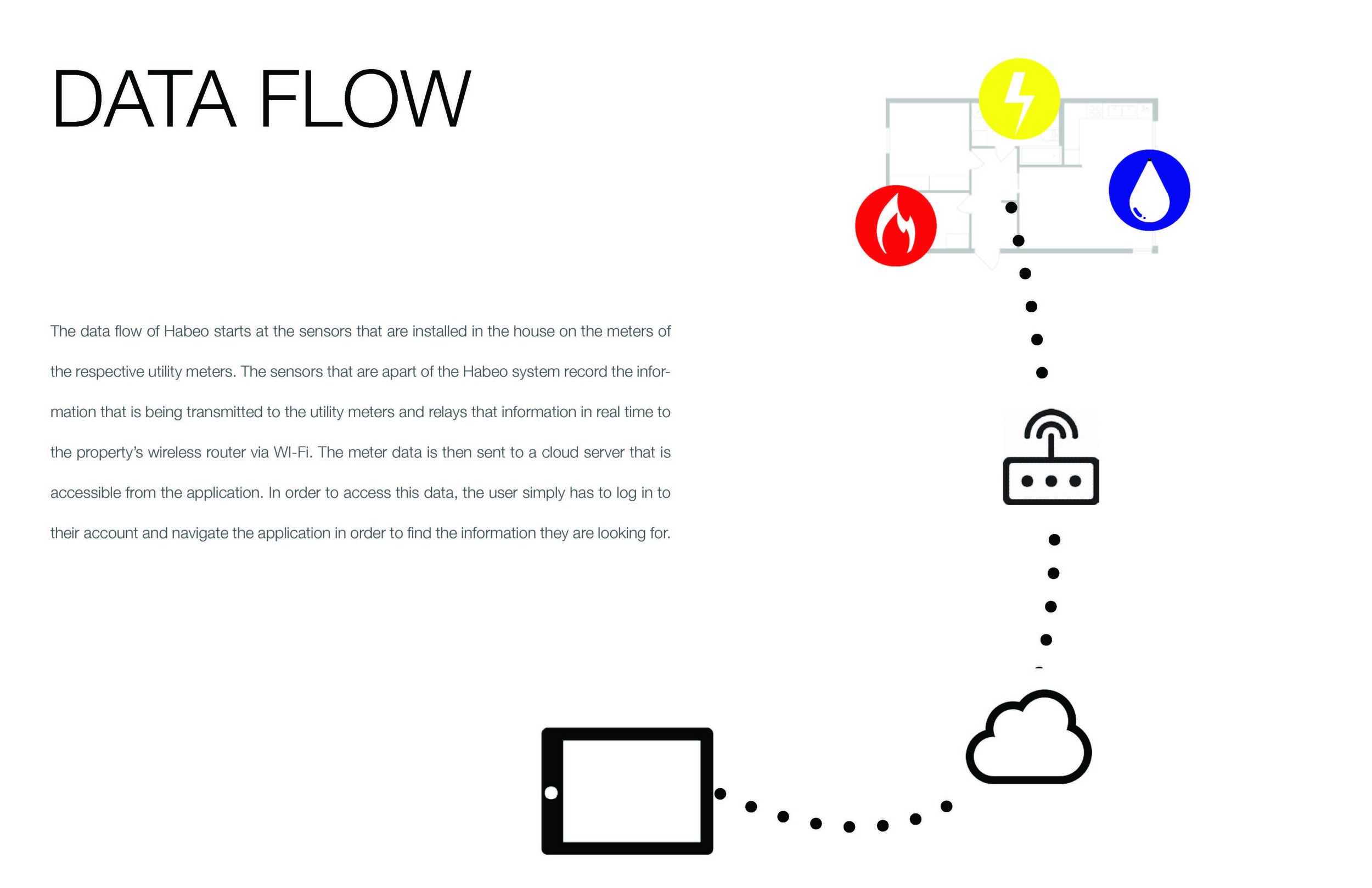 Habeo_Processbook FINAL_Page_16.jpg