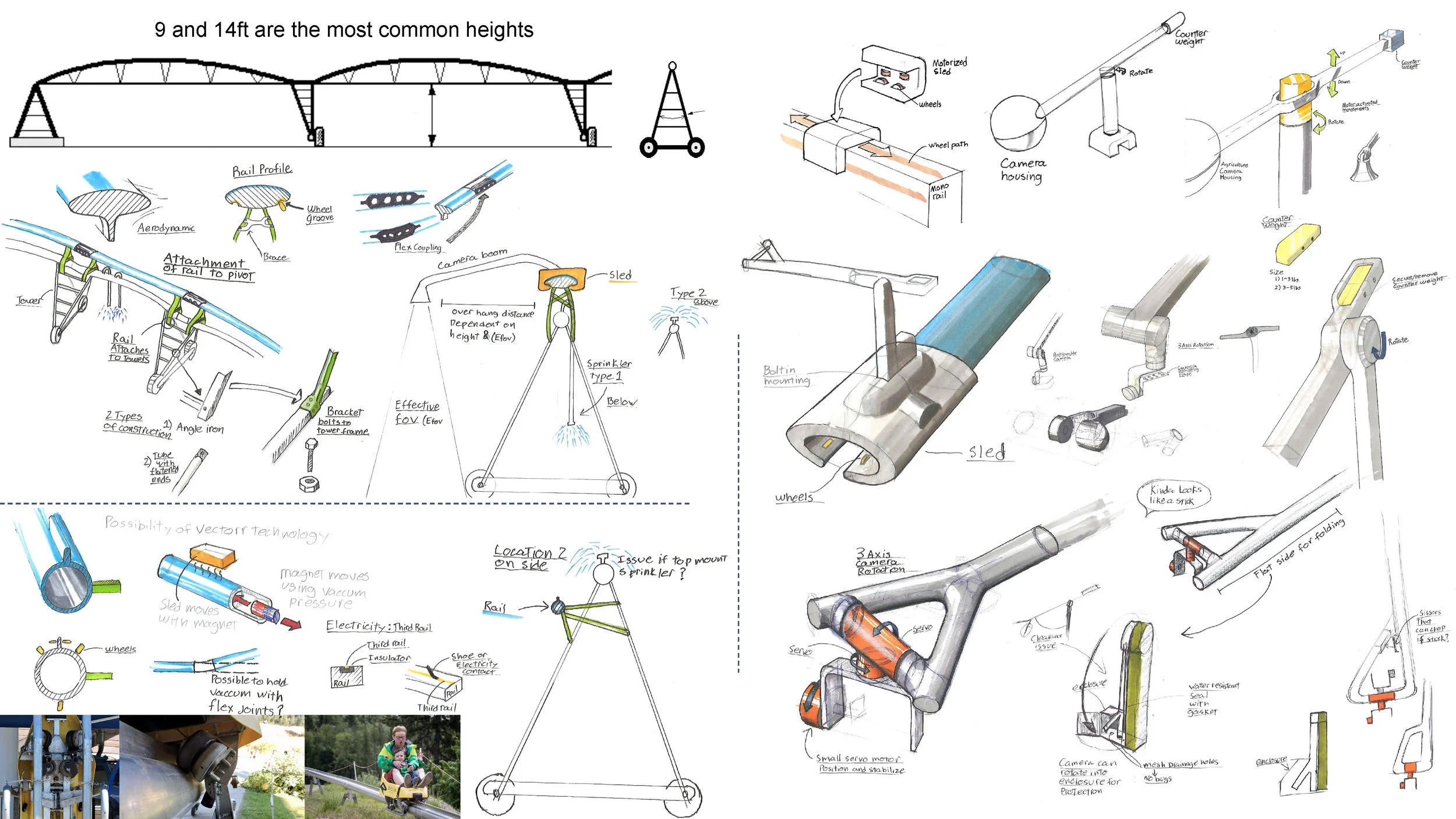 Andrew Trenton - Thesis(1)_Page_01_Page_14.jpg