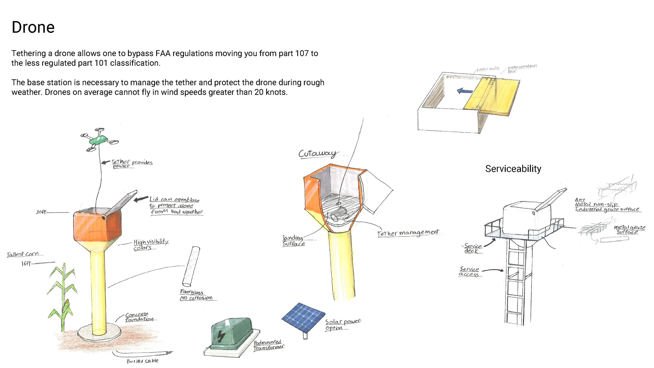 Andrew Trenton - Thesis(1)_Page_01_Page_15.jpg