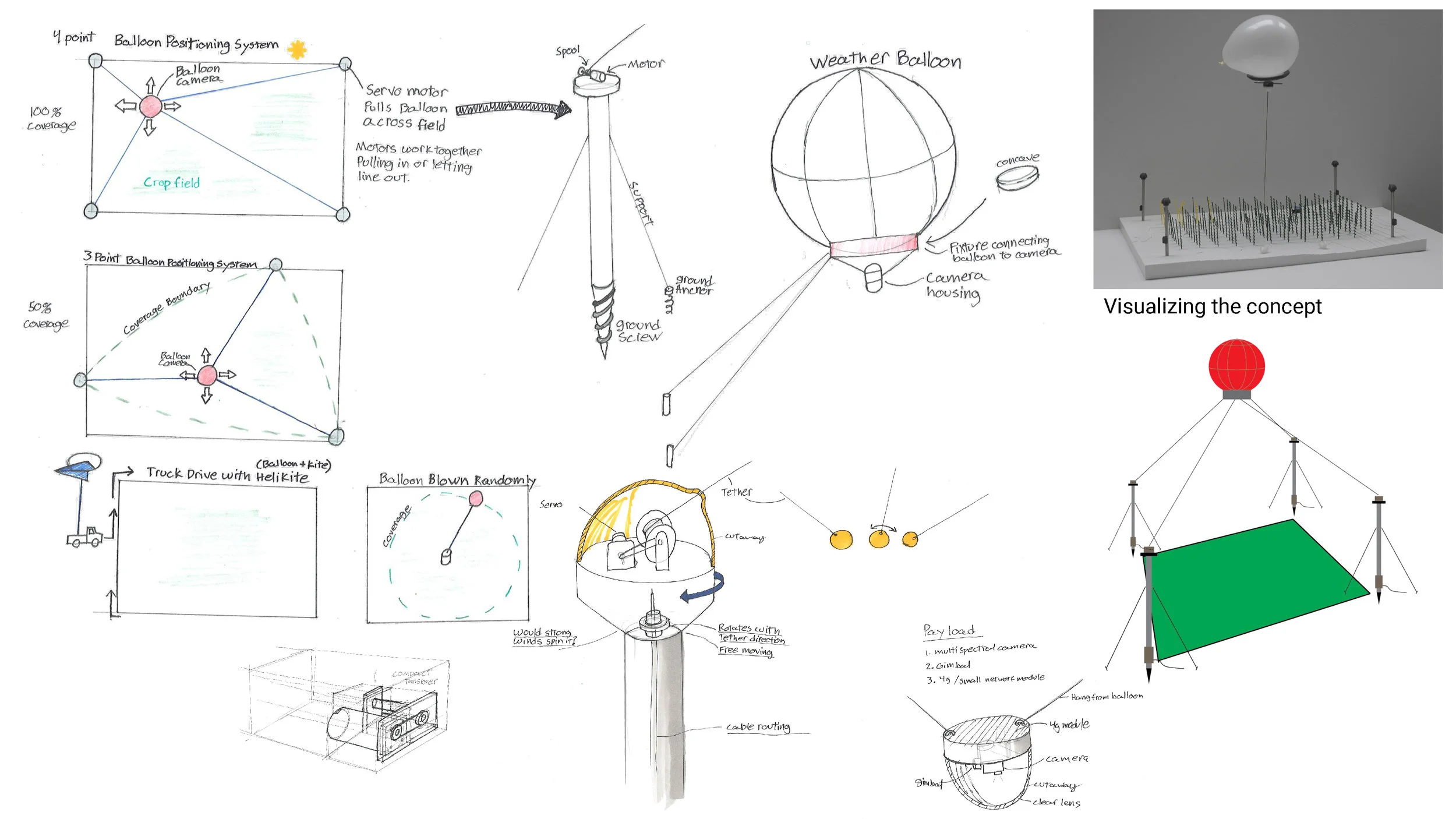 Andrew Trenton - Thesis(1)_Page_01_Page_19.jpg