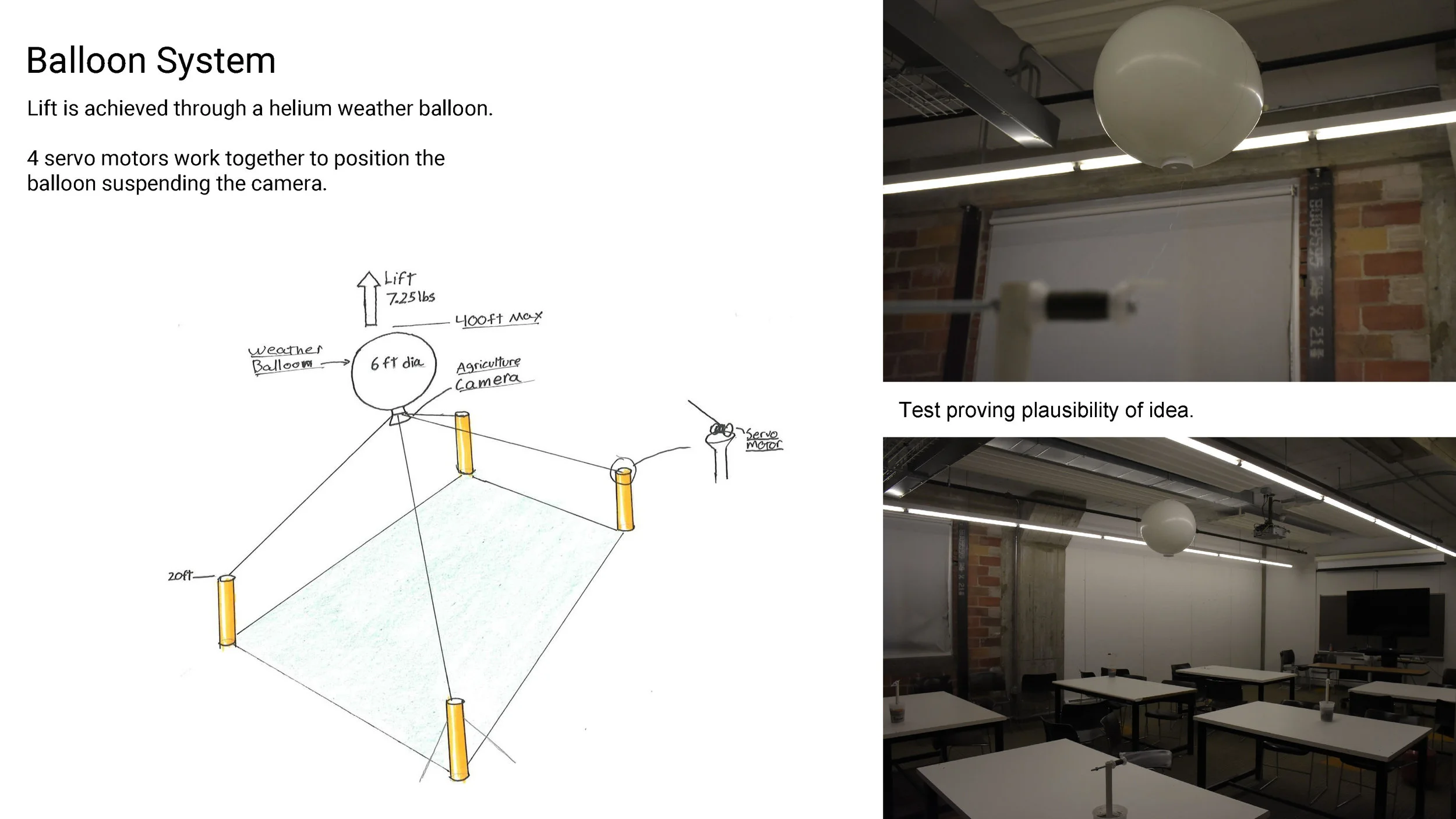Andrew Trenton - Thesis(1)_Page_01_Page_18.jpg
