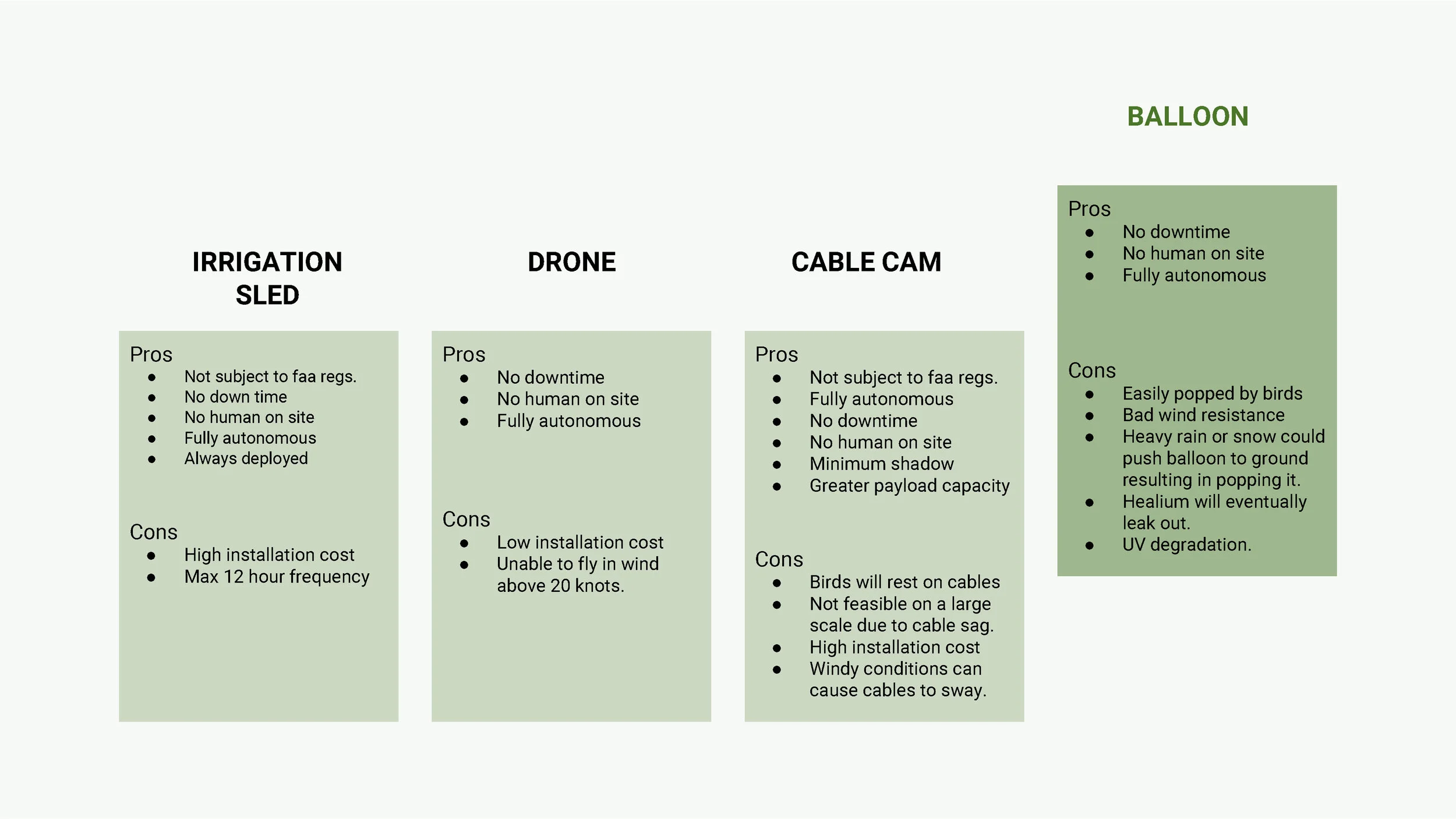 Andrew Trenton - Thesis(1)_Page_01_Page_20.jpg