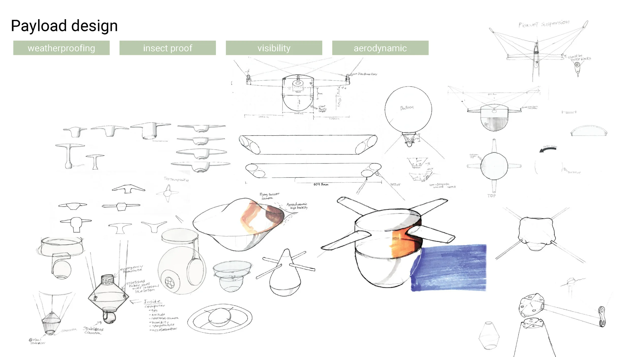 Andrew Trenton - Thesis(1)_Page_01_Page_22.jpg