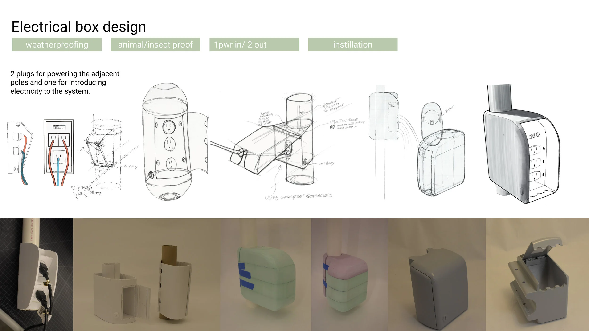 Andrew Trenton - Thesis(1)_Page_01_Page_28.jpg