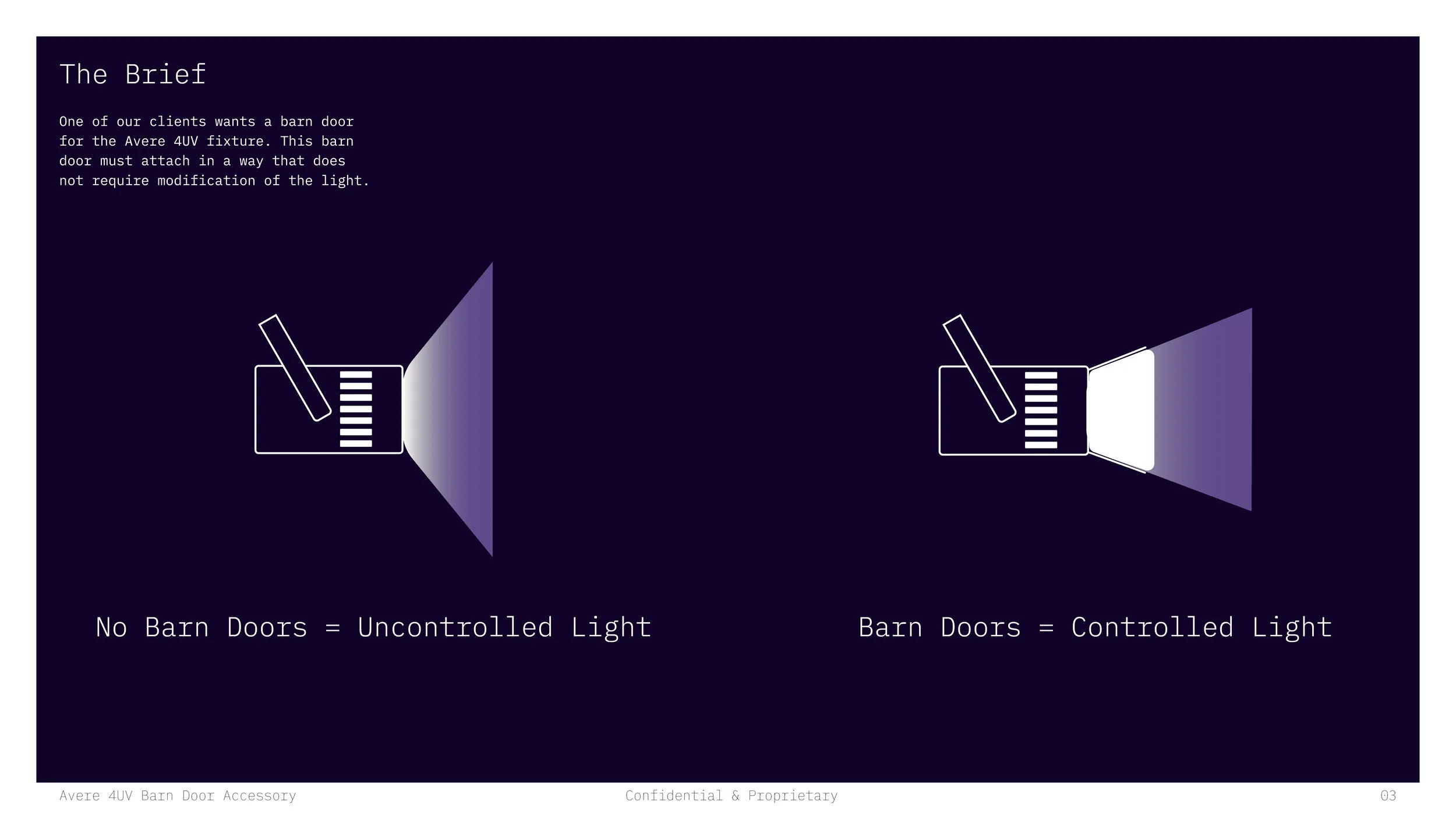 Avere 4UV Portfolio v013.jpg