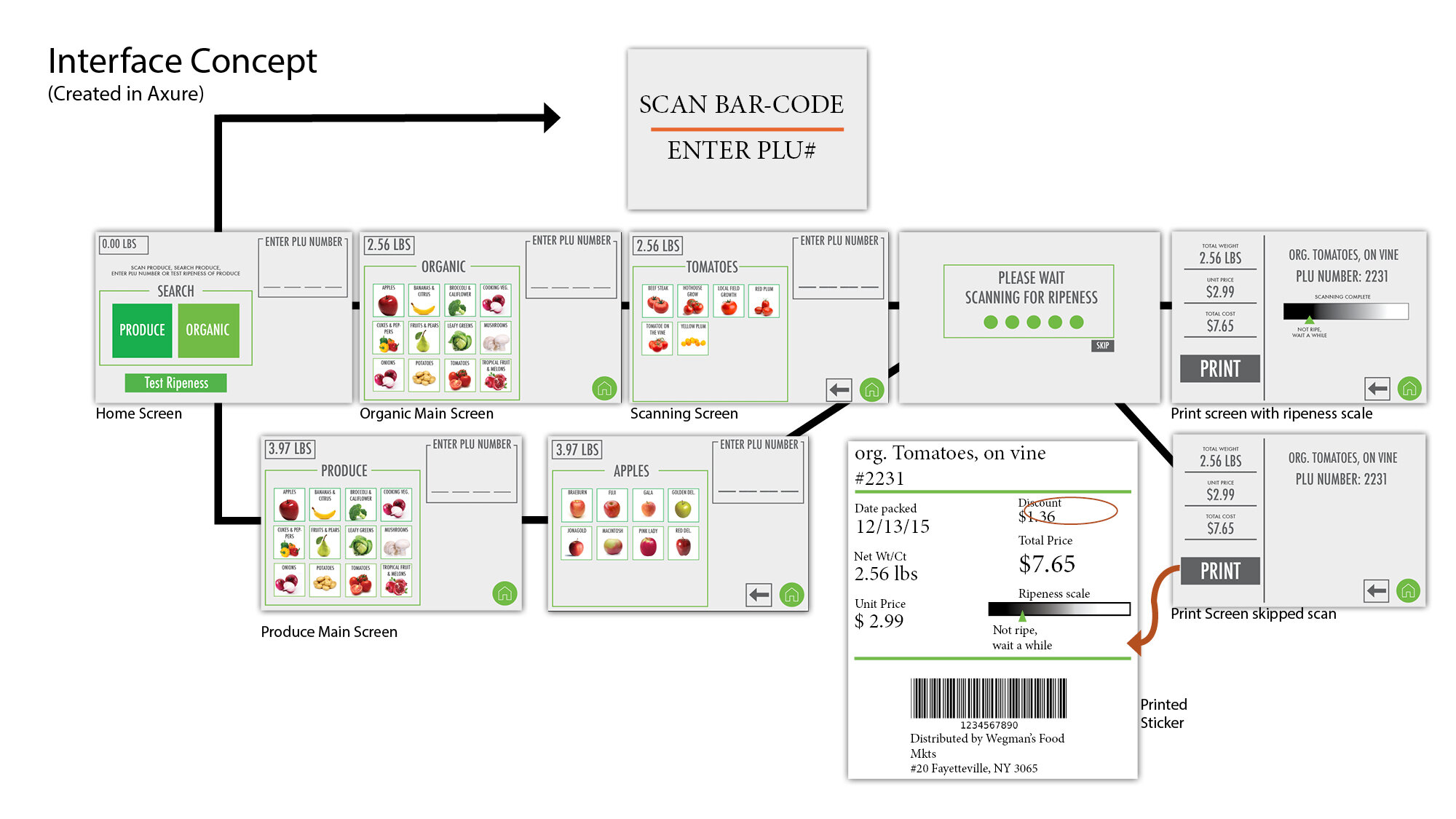 produce-scanner_pres-v2-37.jpg