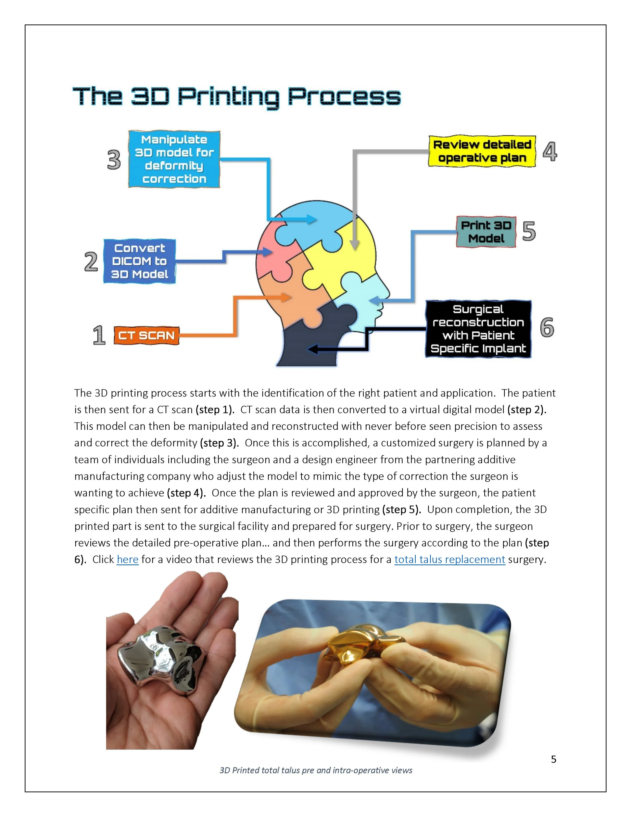3D-Printing-AOA-Patient-Guide_Page_05.jpg