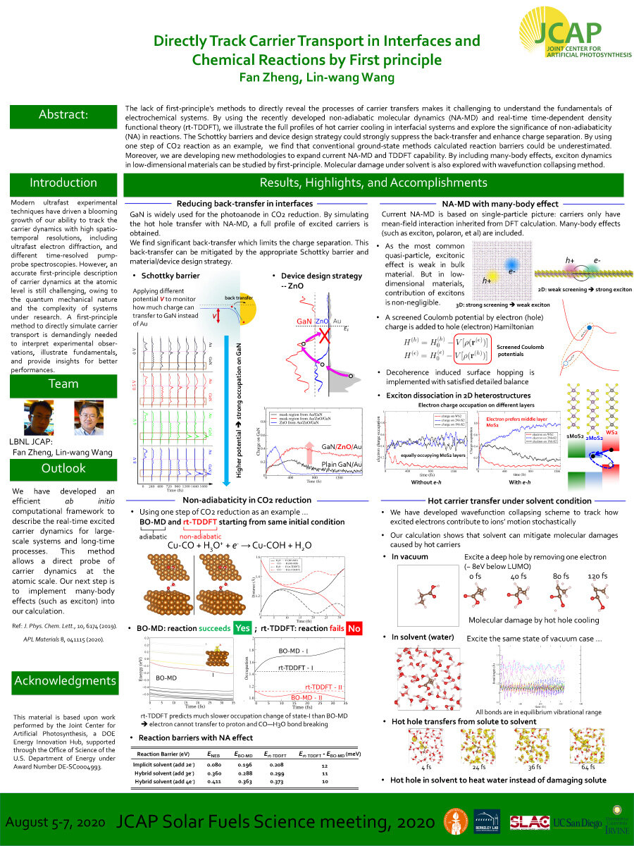 Directly Track Carrier Transport in Interfaces and Chemical Reactions by First principle