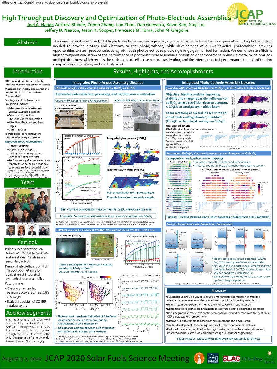 High Throughput Discovery and Optimization of Photo-Electrode Assemblies