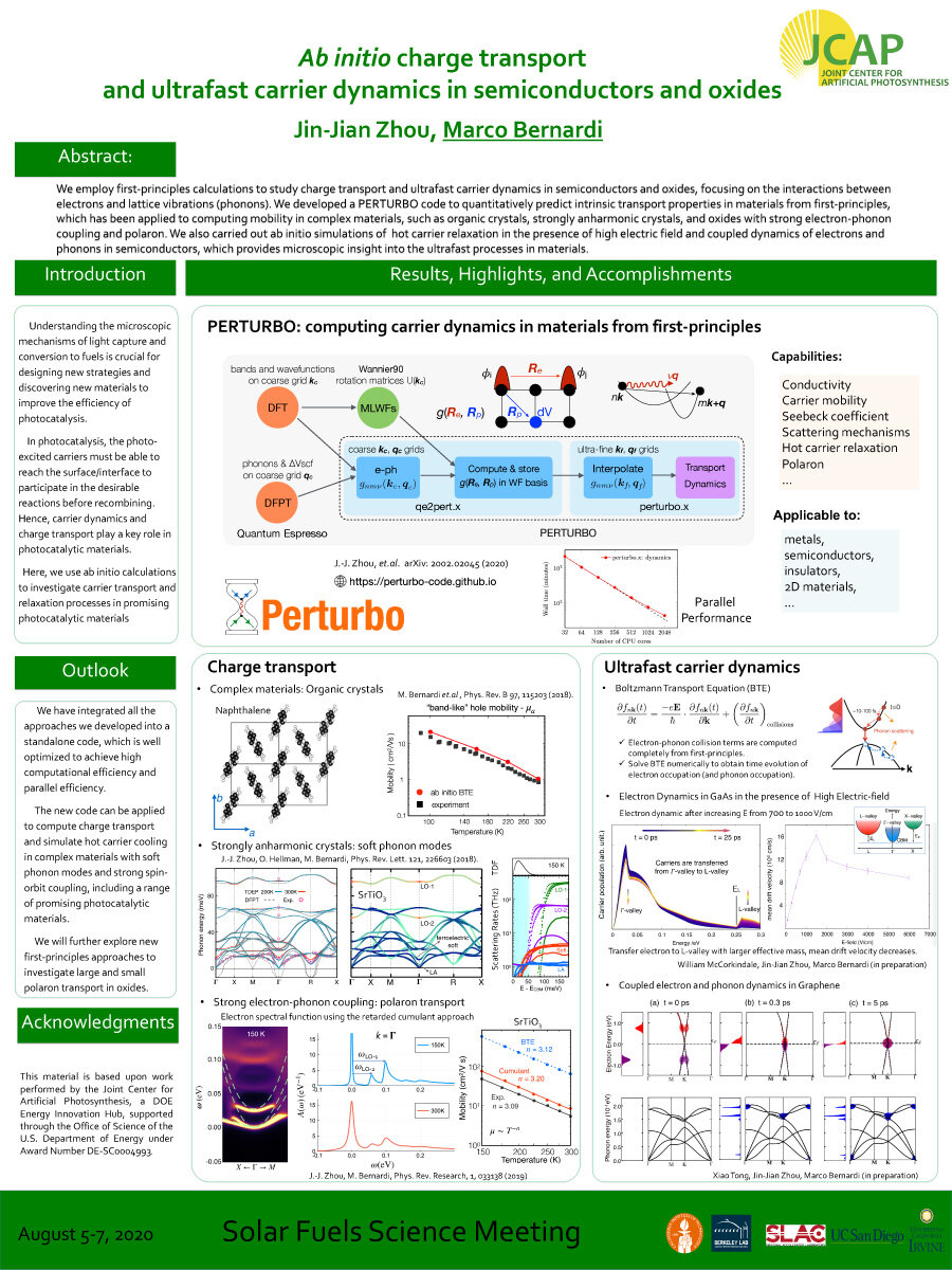 Ab initio charge transport and ultrafast carrier dynamics in semiconductors and oxides