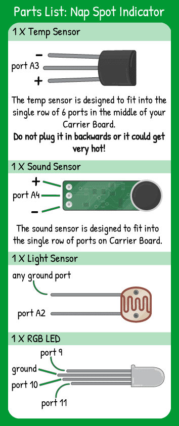 Nap Spot Indicator Hookup: 1 temp sensor on horizontal pin A3, 1 light sensor on pin A2, 1 sound sensor on horizontal pin A4, 1 multicolor LED on pins 9,10,11. Remember the longest leg of the multicolor LED is ground.