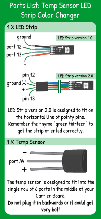 Sensor LED Color Changer | Coding Kit | Let's Start Coding | Coding for Kids