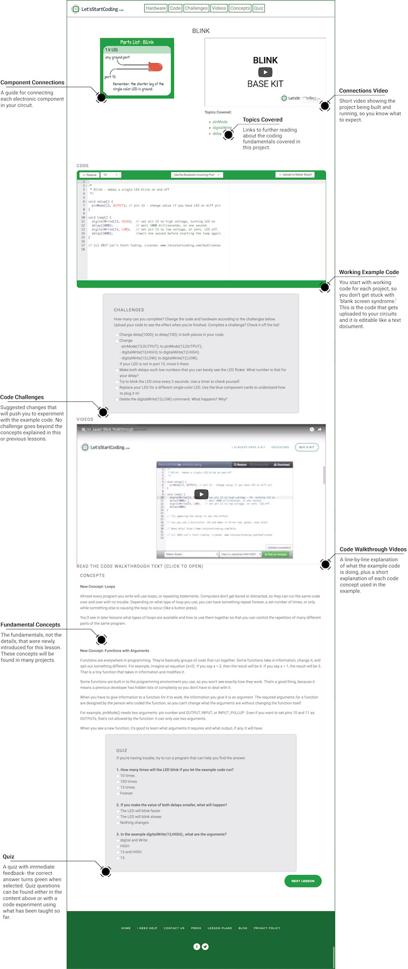 *webpage-walkthrough-with-callouts-LARGER-FONT-jpg-800px-wide.jpeg