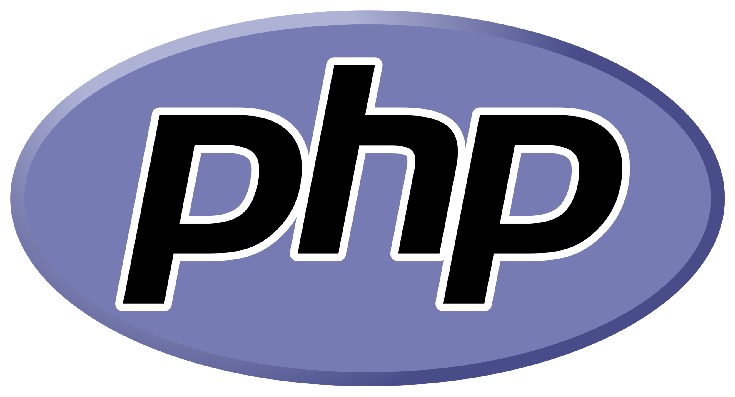 Multiple Projects, Multiple Versions of PHP: How to Easily Change PHP Version on a Mac — Mike Madison Multiple Projects, Multiple Versions Of Php: How To Easily Change Php Version On A Mac — Mike Madison