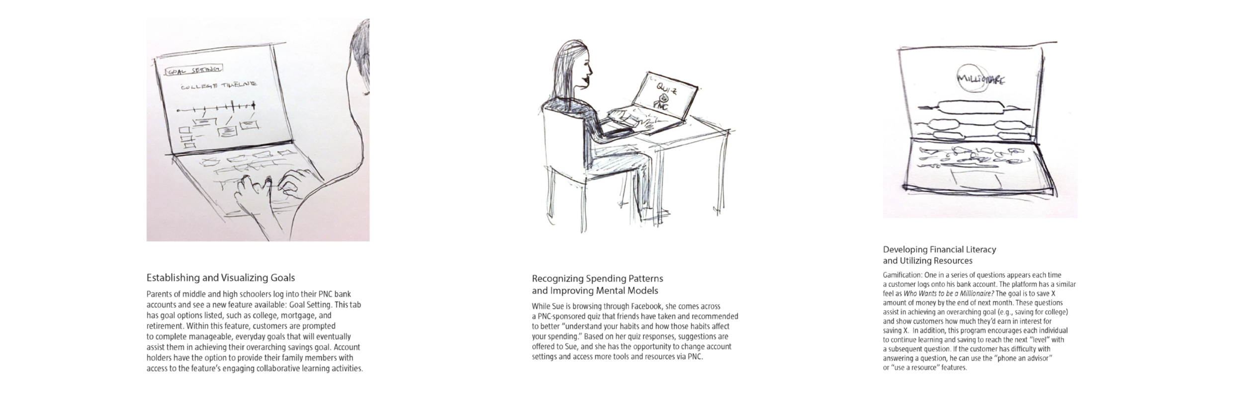 Coming up with scenarios or possible onboarding activities based on motivation, skill building, and learning theories explored in earlier research.
