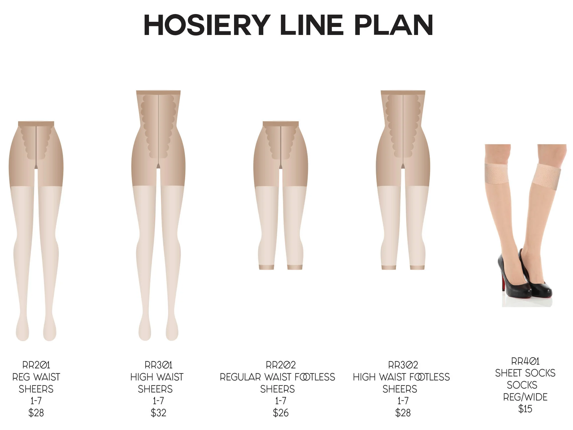 Line plan with flat sketches I created in Adobe Illustrator.