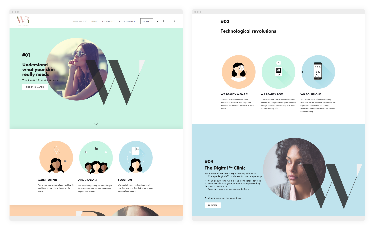 Wired Beauty® App : La Clinique Digitale™