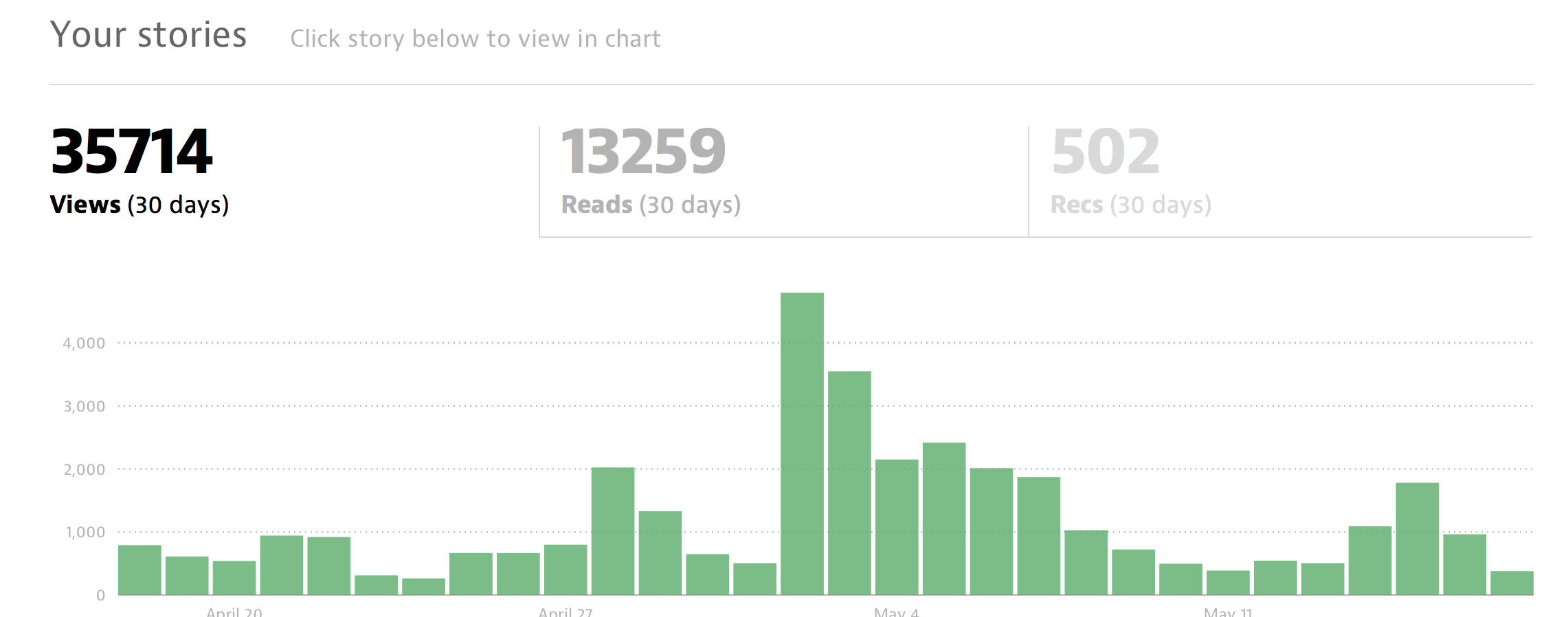 Screen-Shot-2014-06-16-at-2.50.13-PM.png