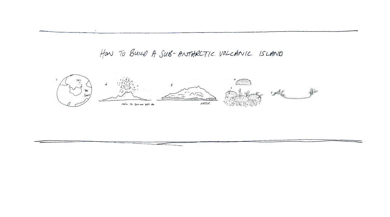 Banner how to build 4.jpg