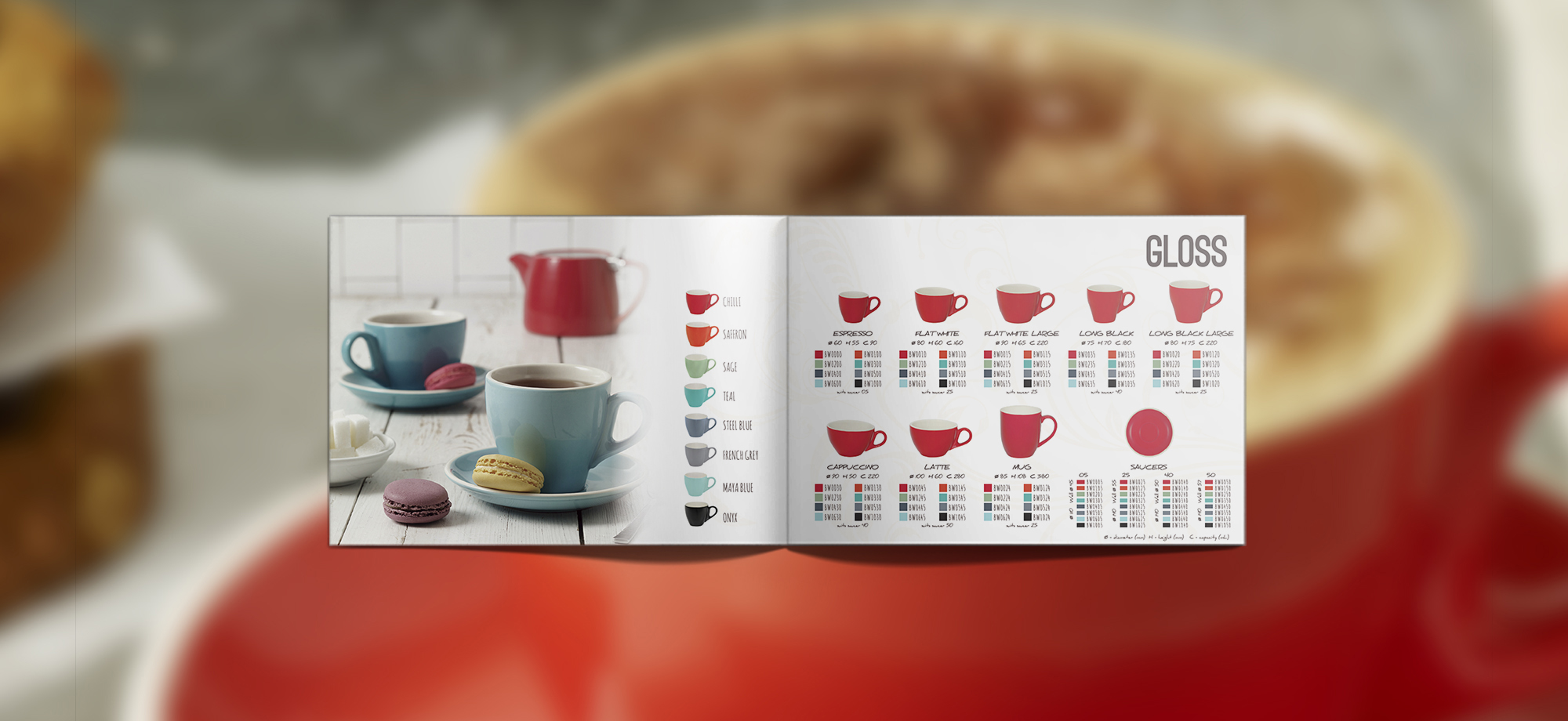 Brew Catalogue 2.jpg