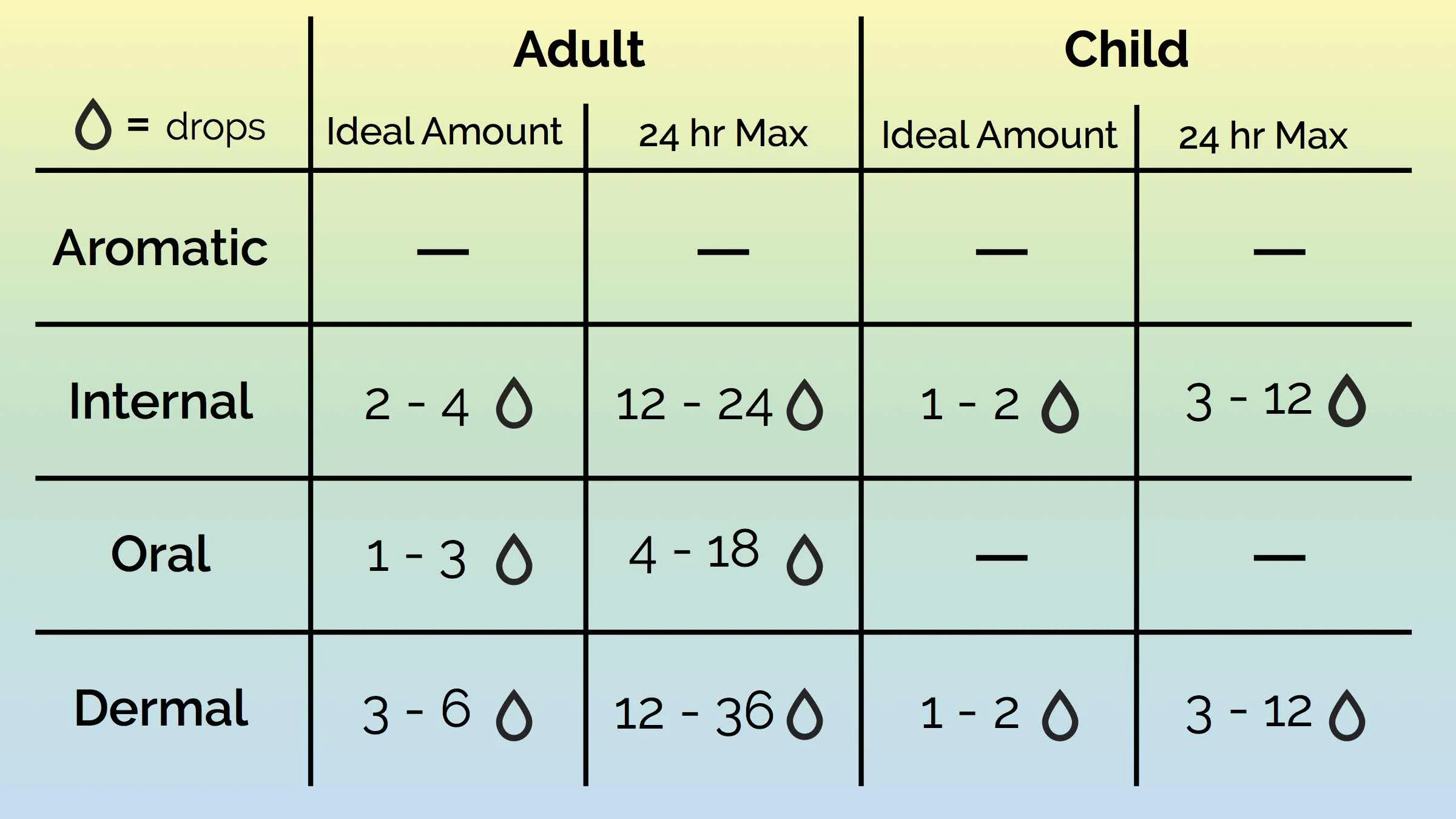16x9-1000x500-recommended-ideal-amounts.jpg