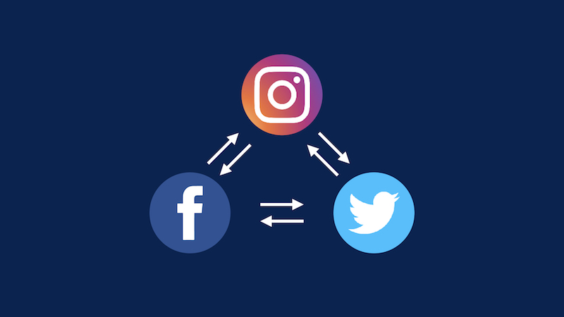 Content On All Platforms.001.jpeg