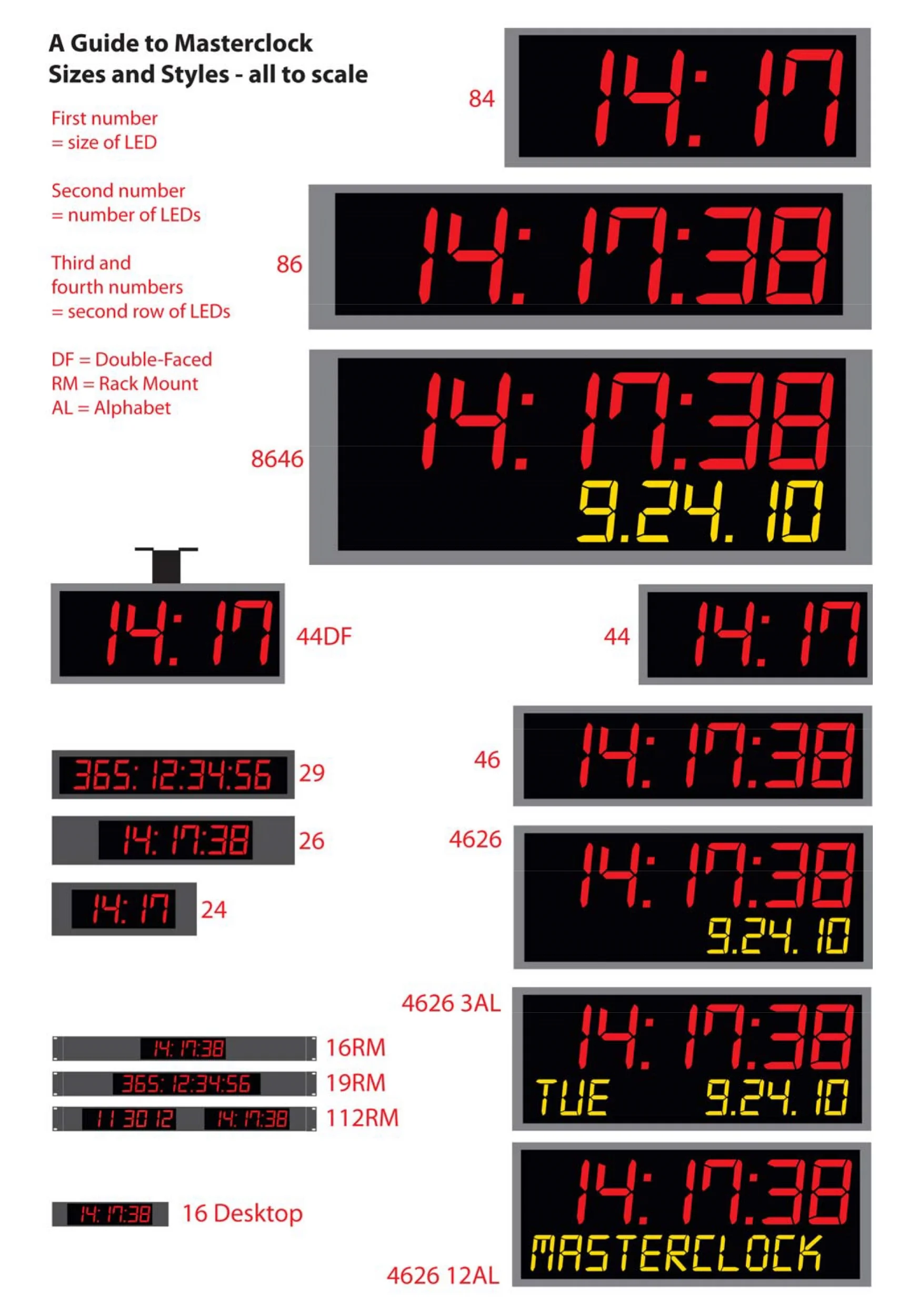 Visibility of LED Clock Displays4.jpg
