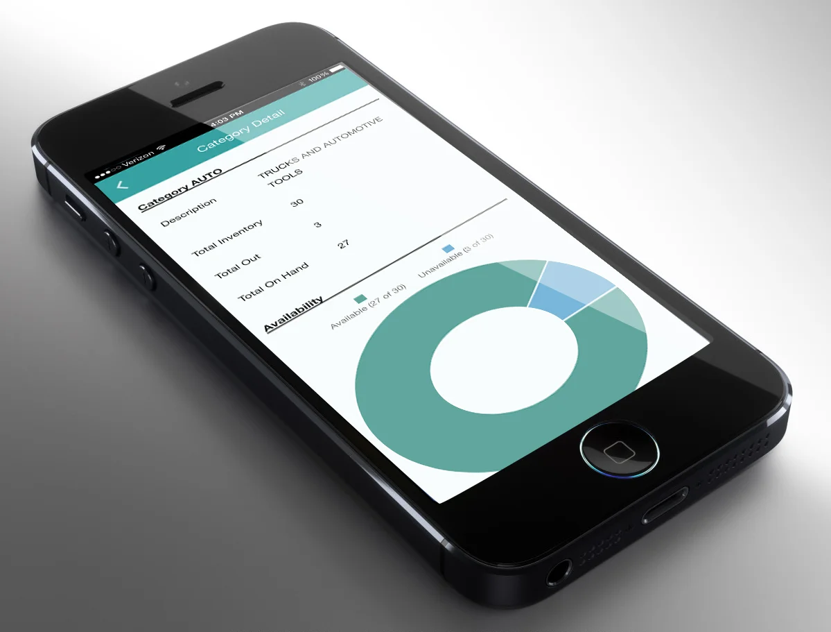 Equipment Rental Software — Mobile solutions Equipment rental