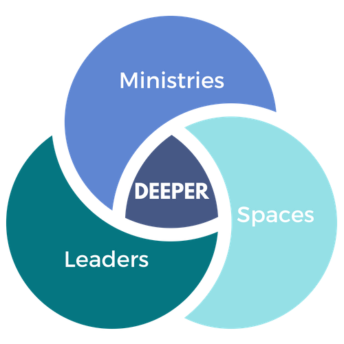 Deeper copy 3.png