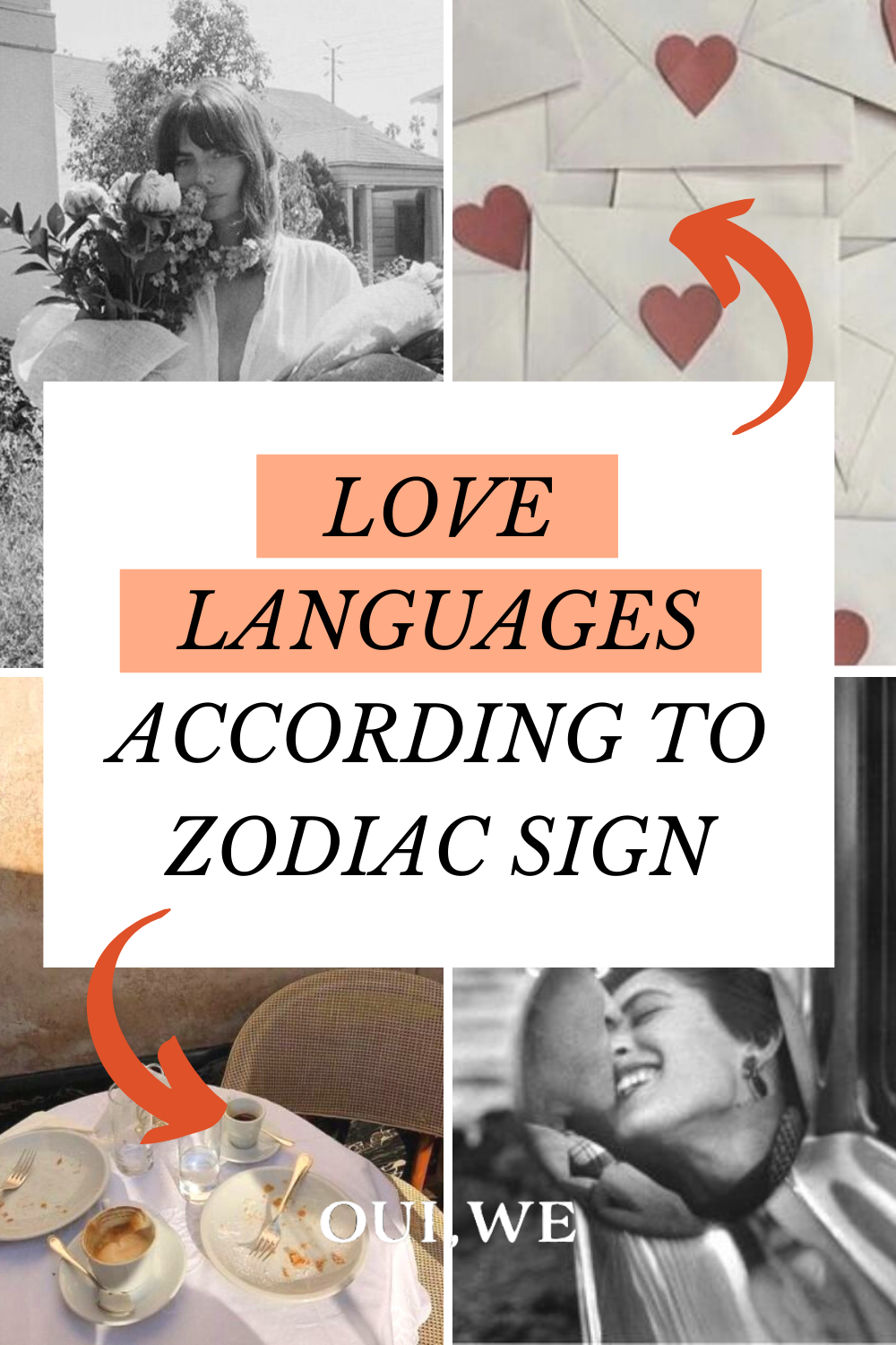 Which of the five love languages aligns with your zodiac sign?