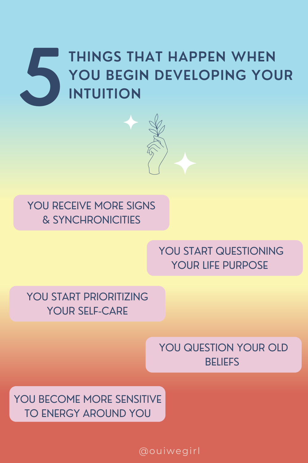 How To Know When Your Intuition Is Right 5 Things That Happen When You Begin Developing Your Intuition — Oui, We