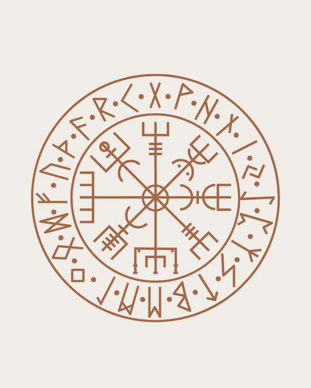 Rune Symbols Chart – Futhark Runes Meaning Chart – NHMRJ